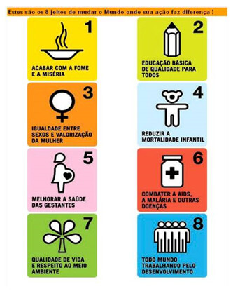 Responsabilidade Sócio Ambiental